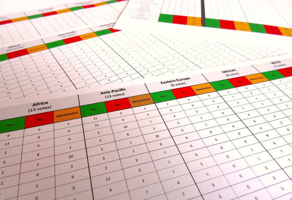 Is the tide turning? How states vote on Africa-focused resolutions at the UN Human Rights Council